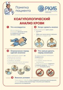 Подготовка к сдаче анализов Подготовка к сдаче анализов