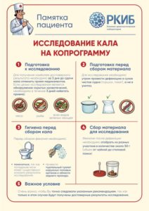 Подготовка к сдаче анализов Подготовка к сдаче анализов