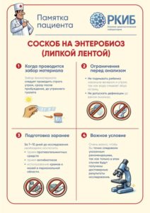 Подготовка к сдаче анализов Подготовка к сдаче анализов