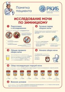 Подготовка к сдаче анализов Подготовка к сдаче анализов